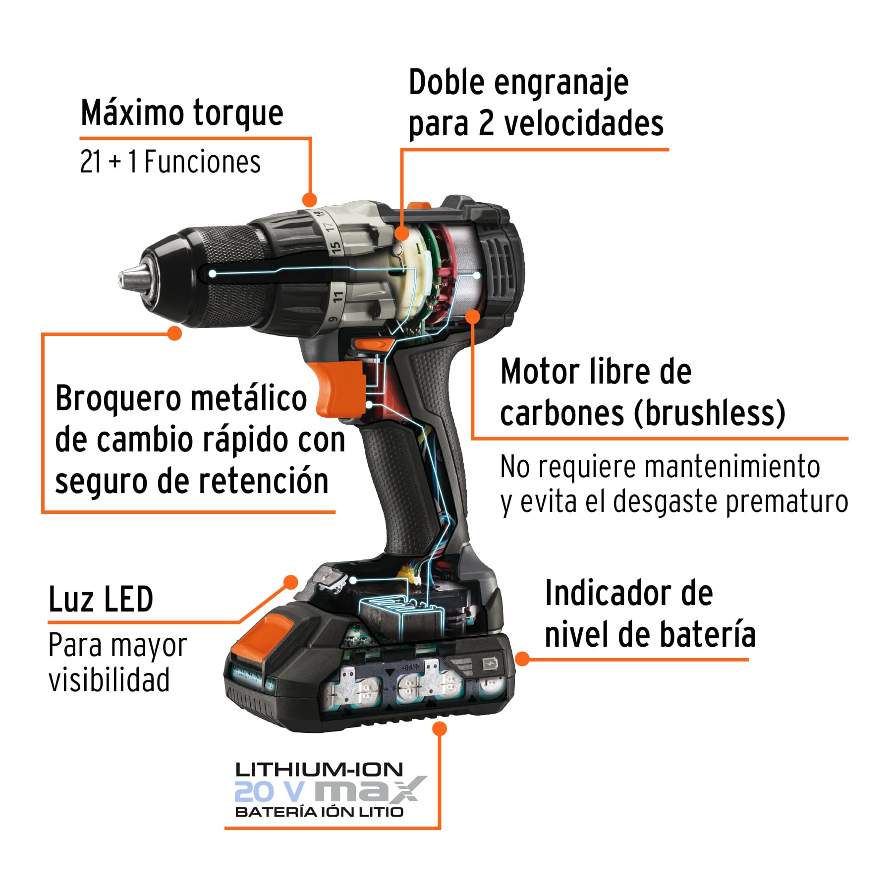 Taladro Inalámbrico 1/2" 20 V - Truper MAX