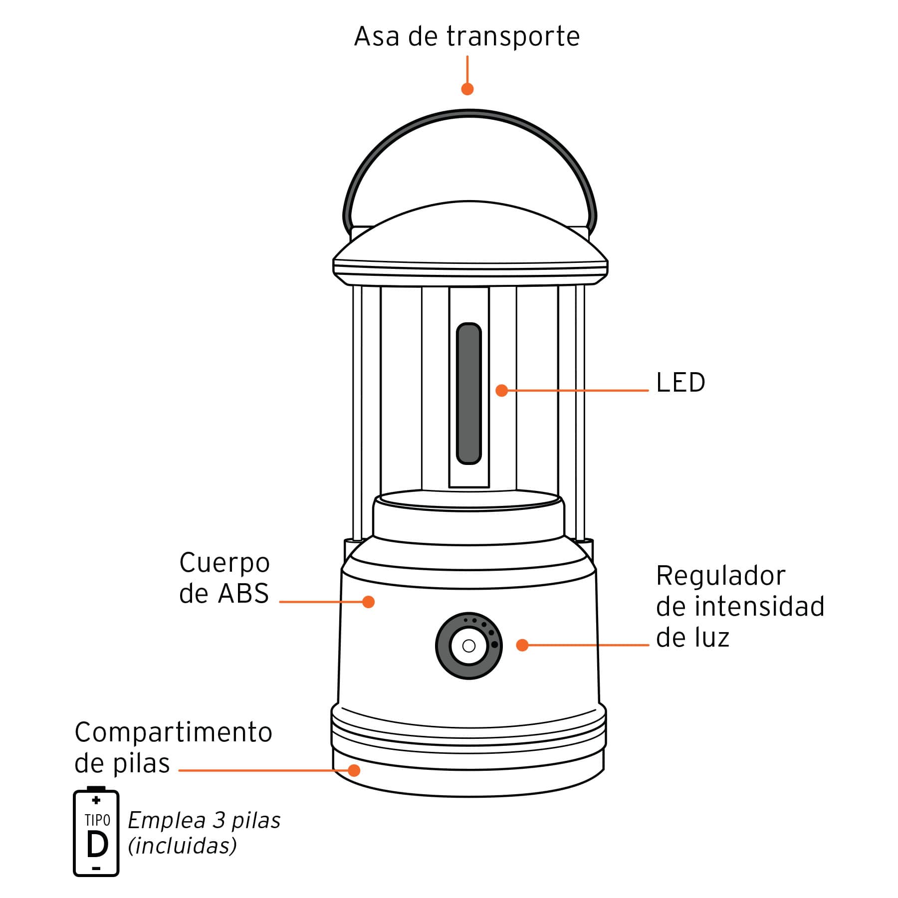 Linterna de LED para Campamento - Truper