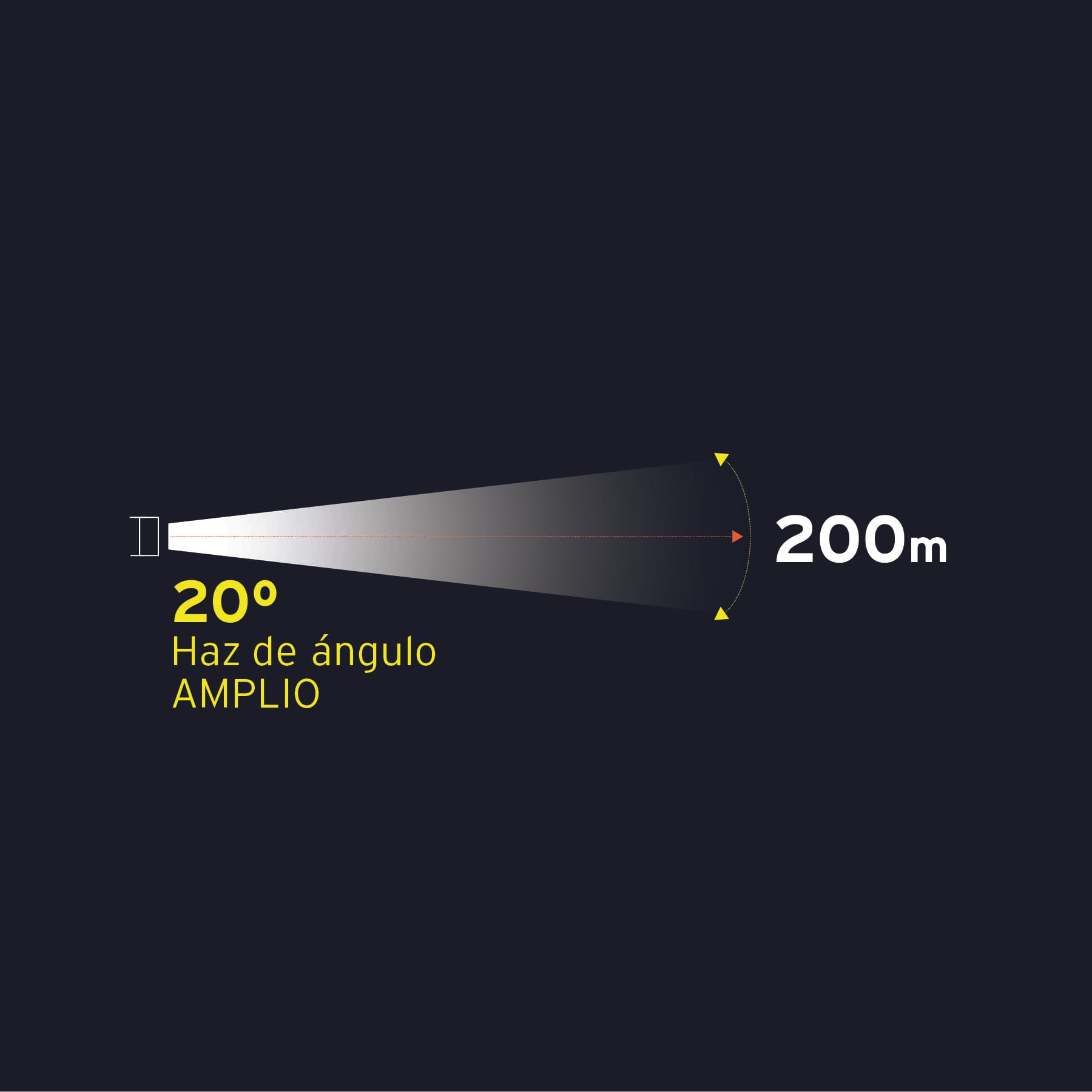 Linterna Plástica 1 LED 180 lm - Truper